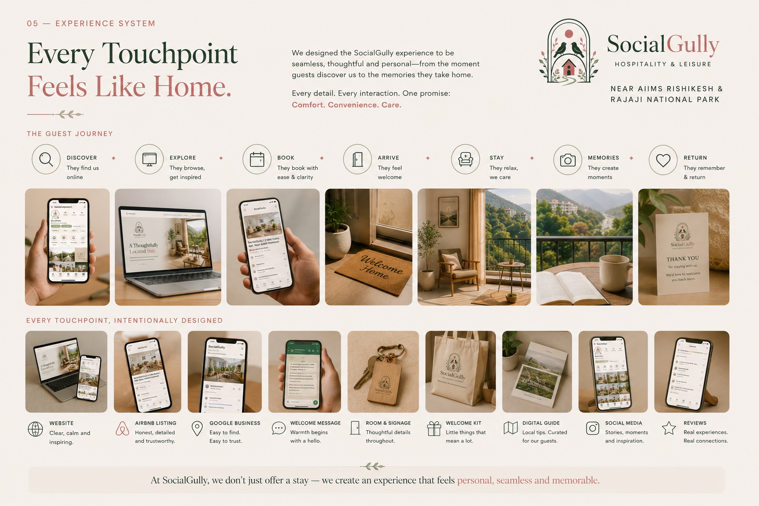 Socialgully hospitality design system and digital rollout