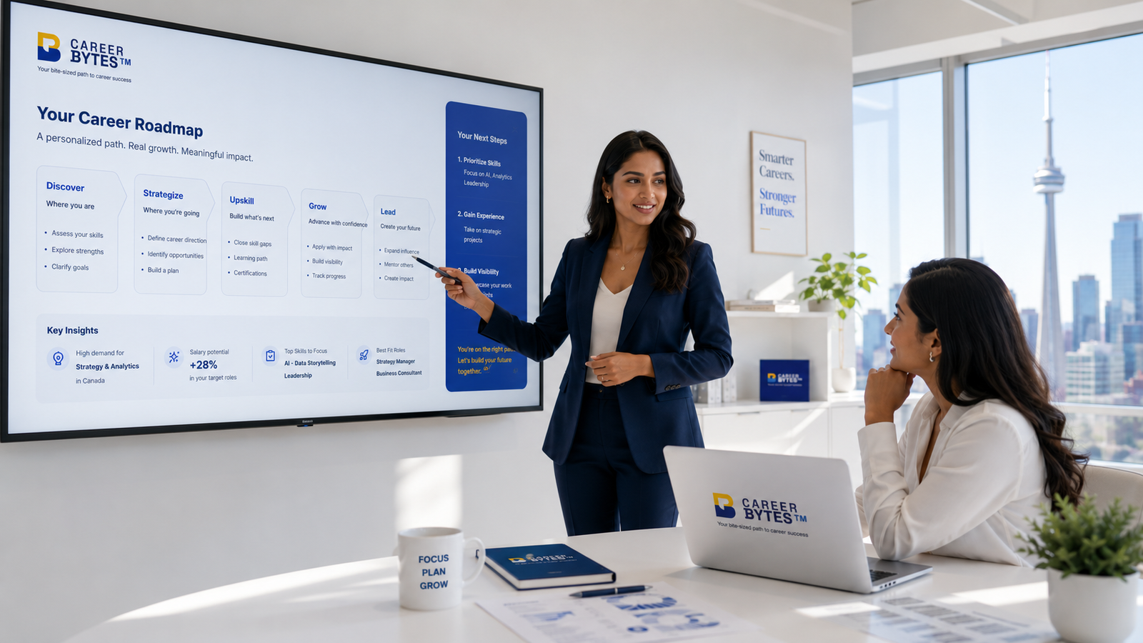 CareerBytes strategy and content system