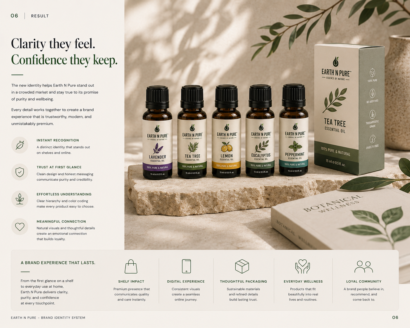 Earth N Pure final wellness brand outcome
