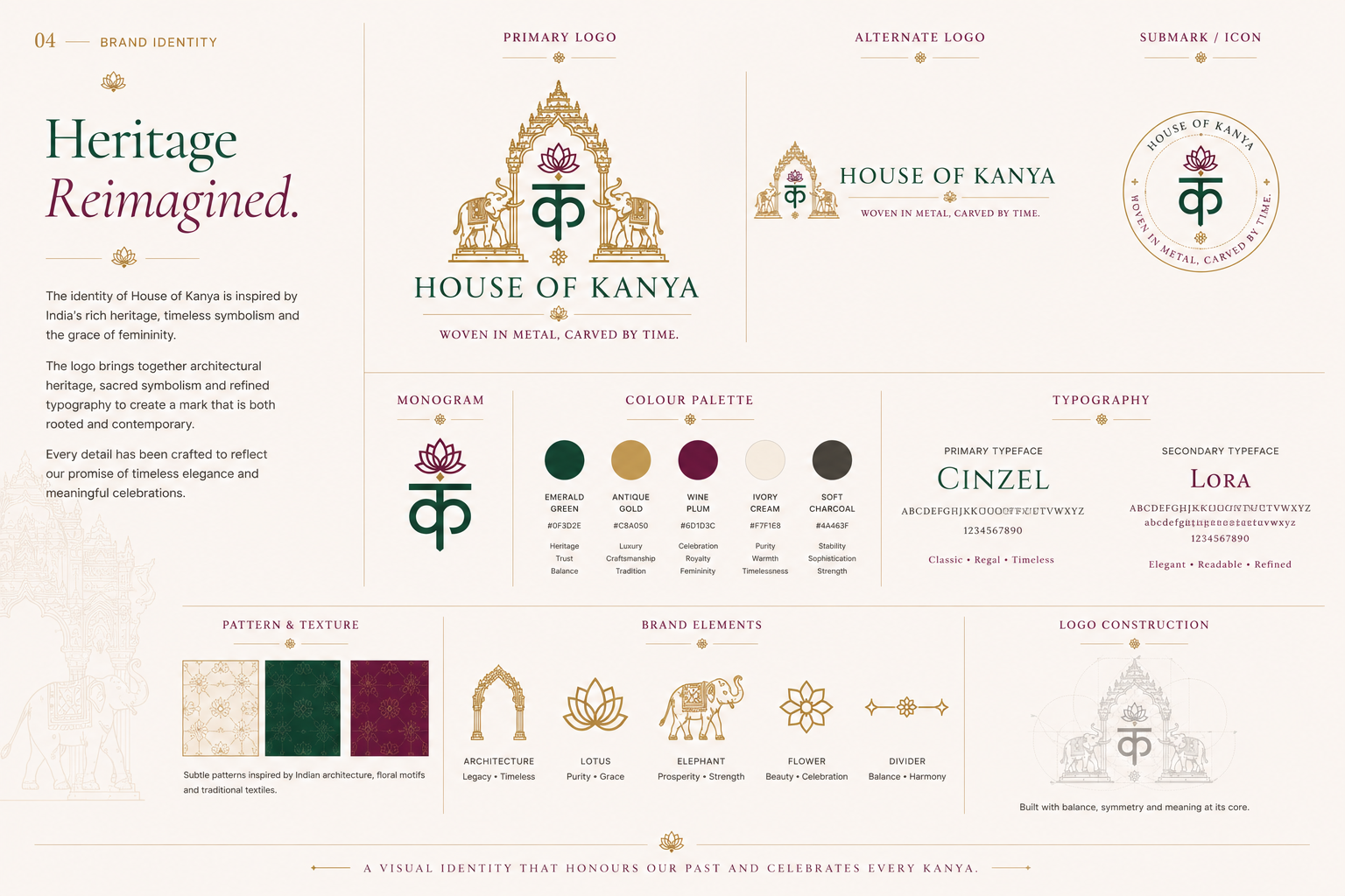House of Kanya brand identity and product presentation