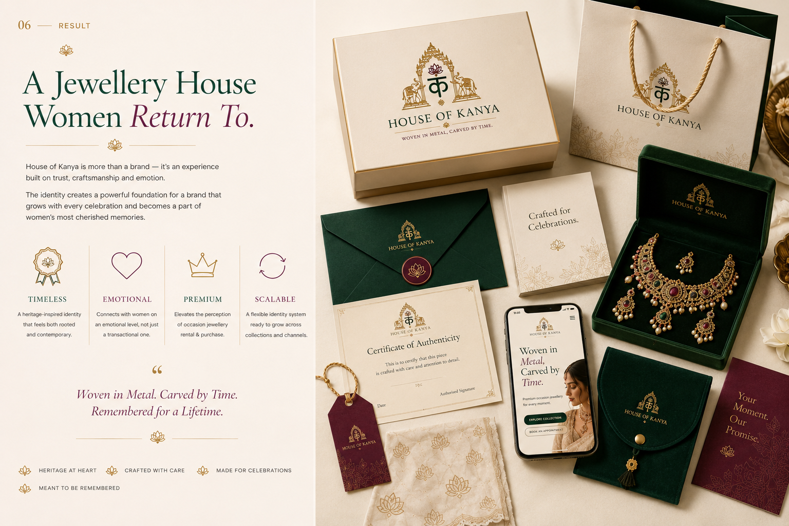 House of Kanya retail brand outcome and storefront experience