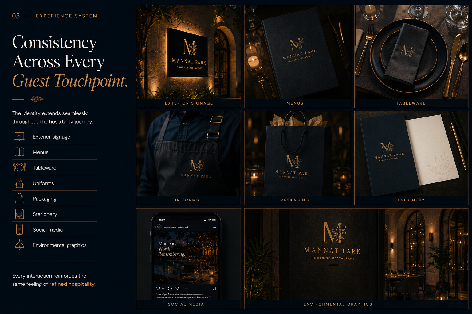 Mannat Park wayfinding and environment design system